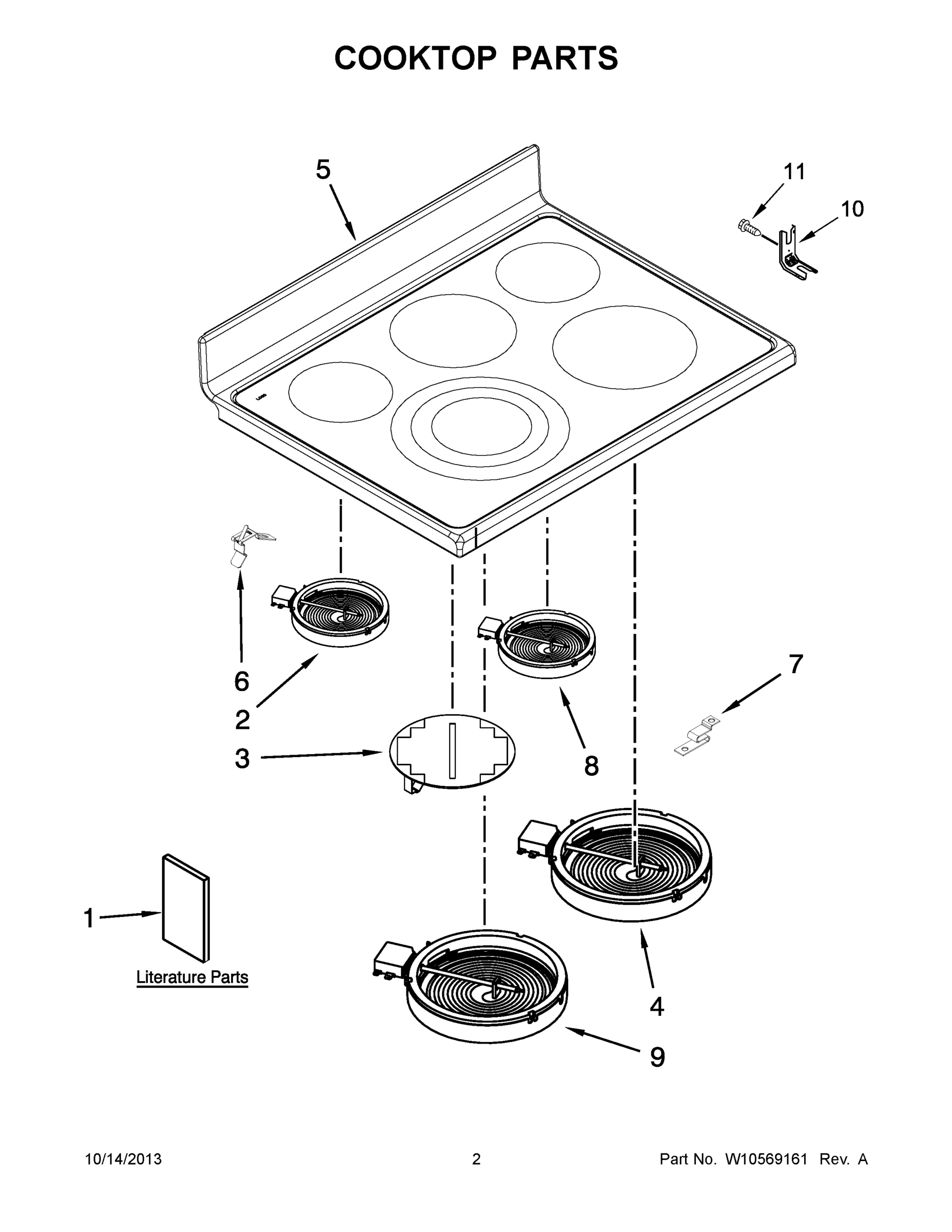 02 - COOKTOP PARTS