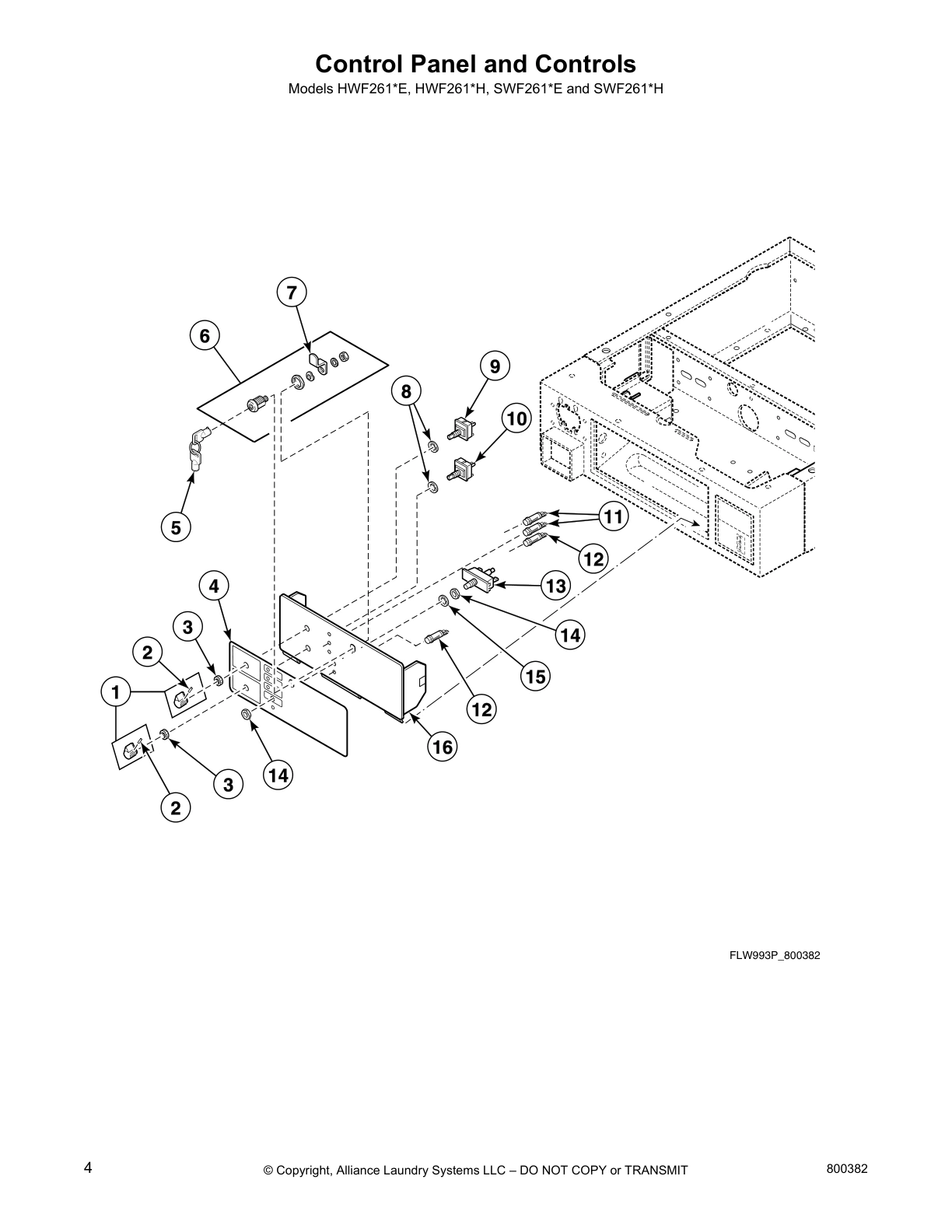 Control Panel and Controls