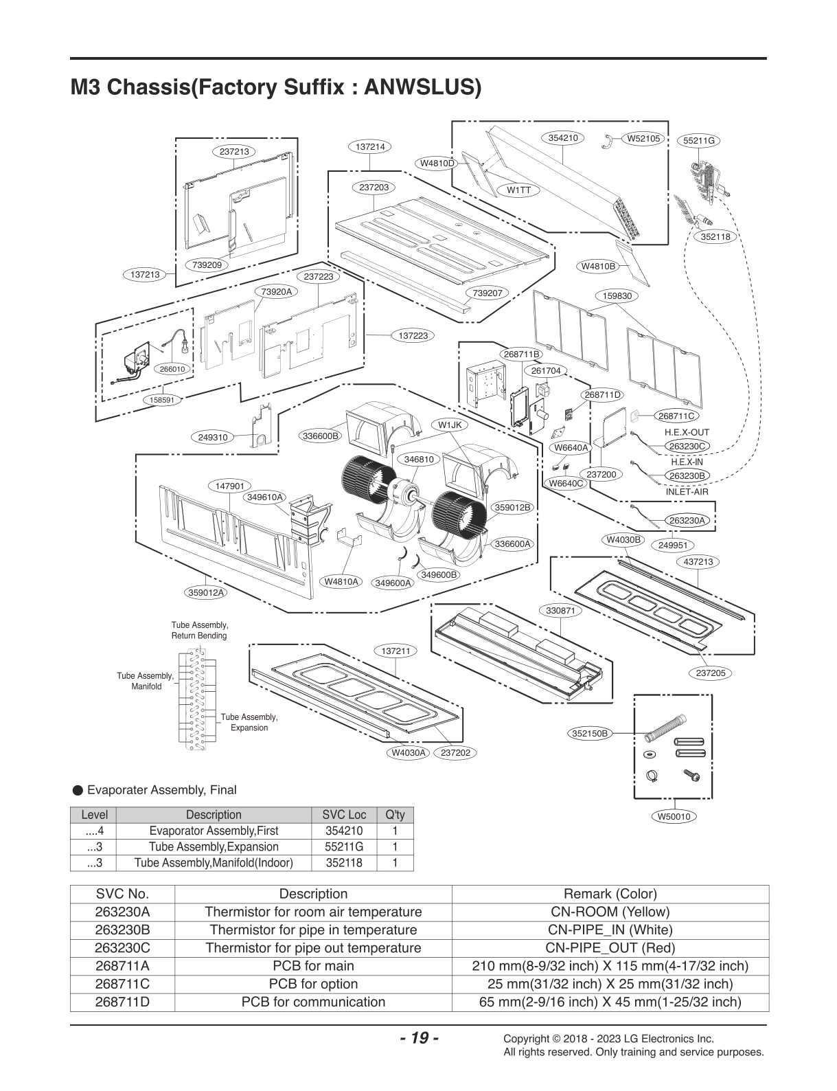 DIAGRAM 1