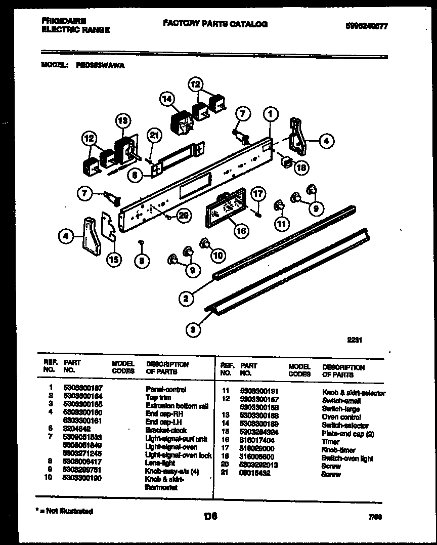 02 - CONTROL PANEL