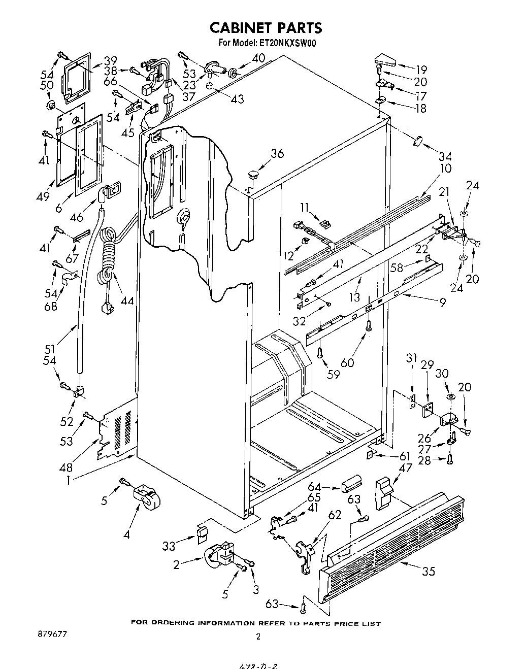 02 - CABINET