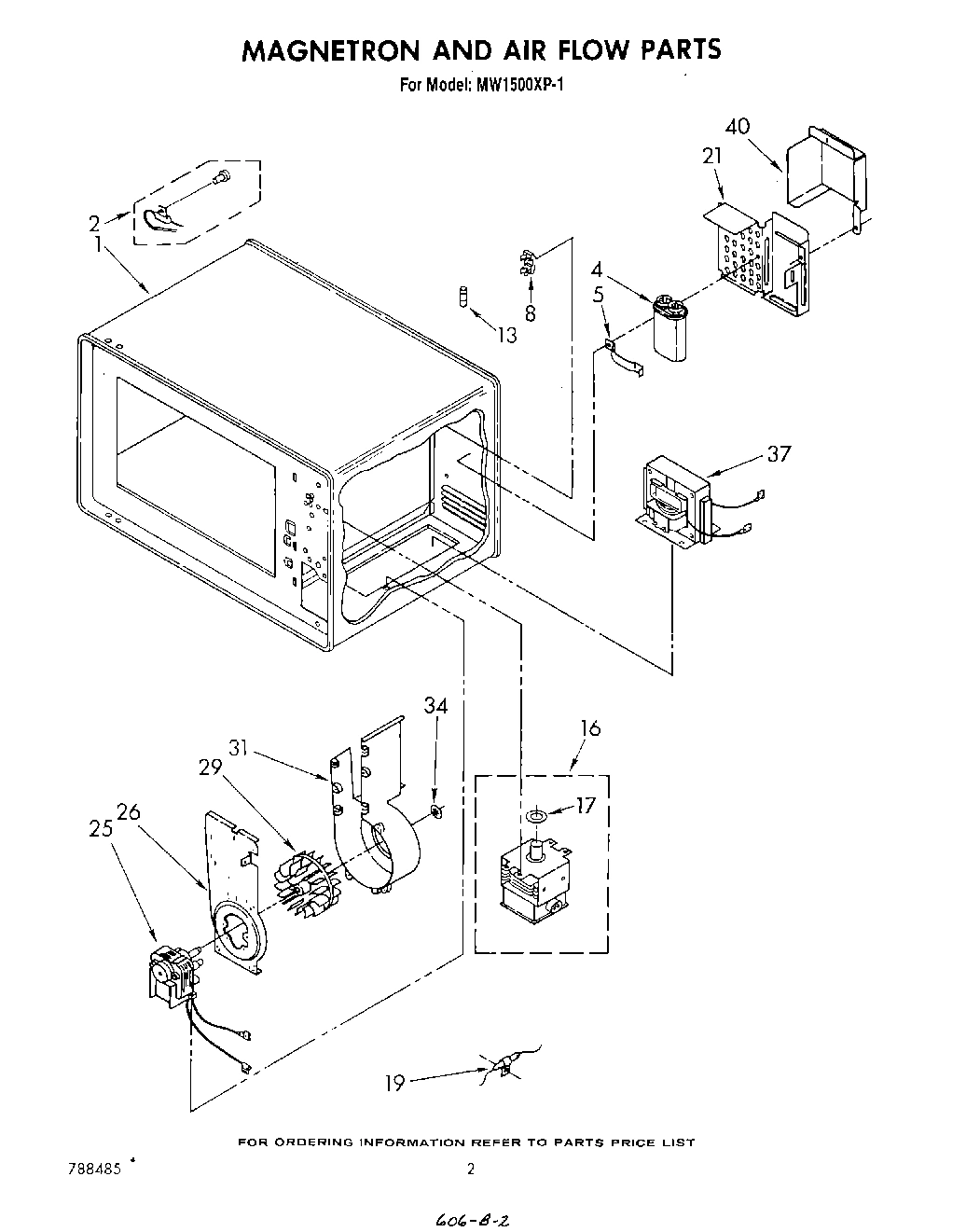 02 - MAGNETRON AND AIR FLOW