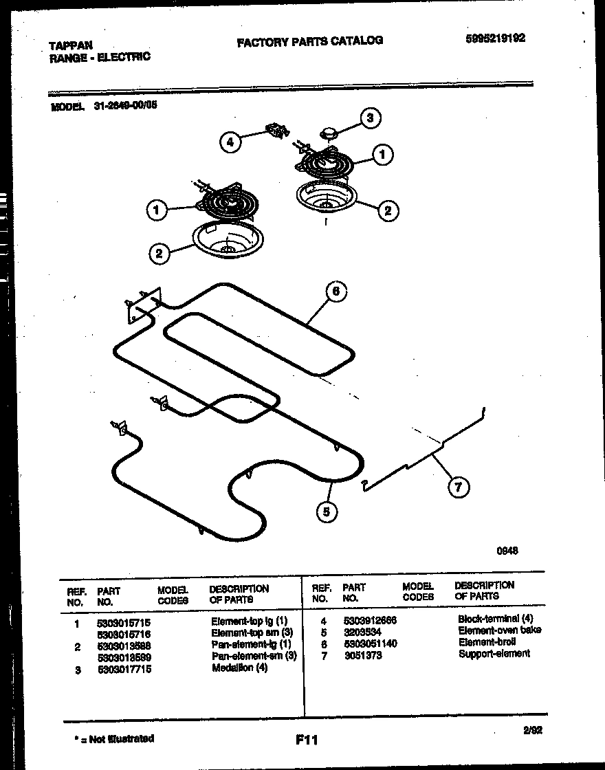 04 - BROILER PARTS