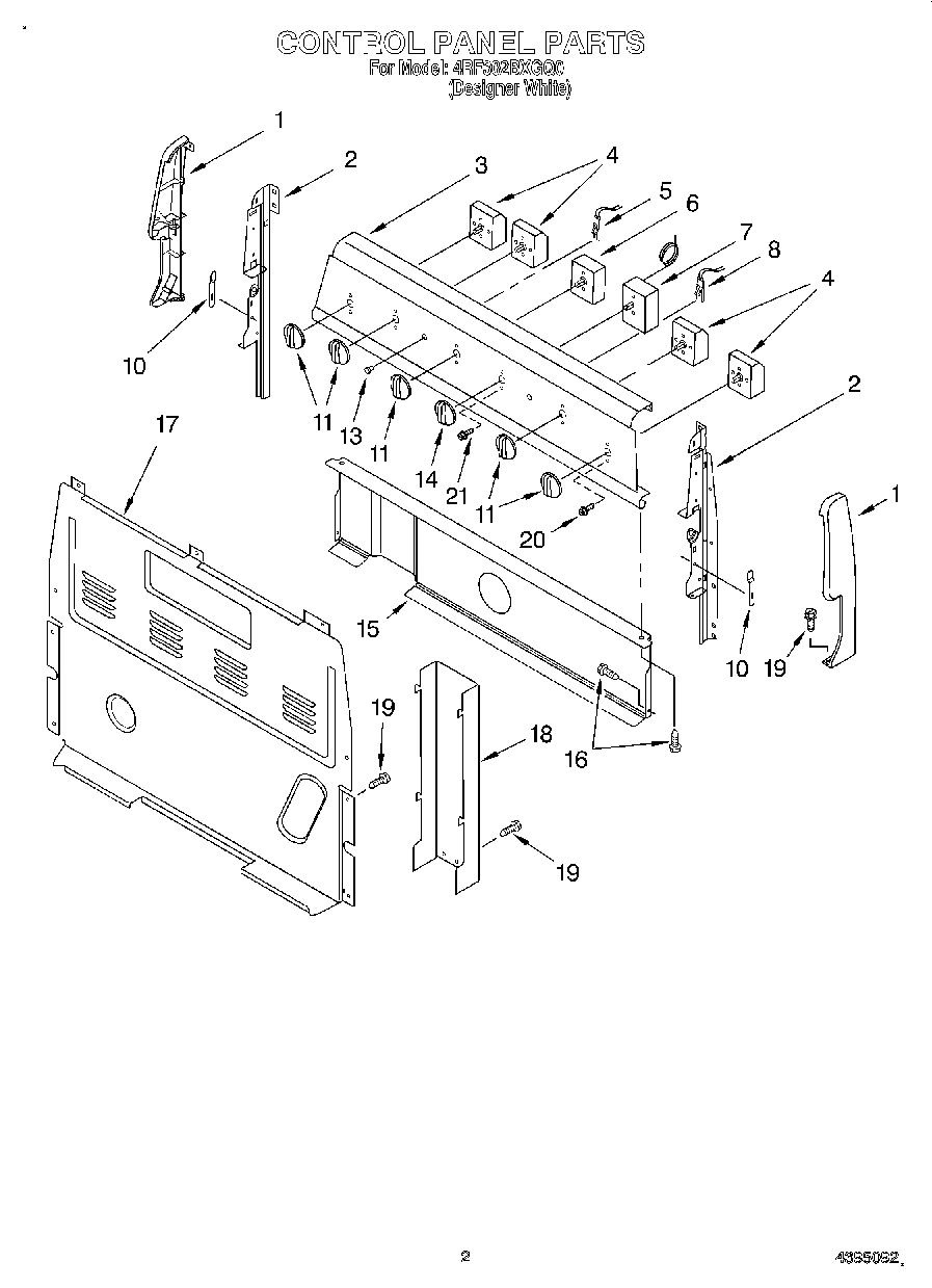 02 - CONTROL PANEL