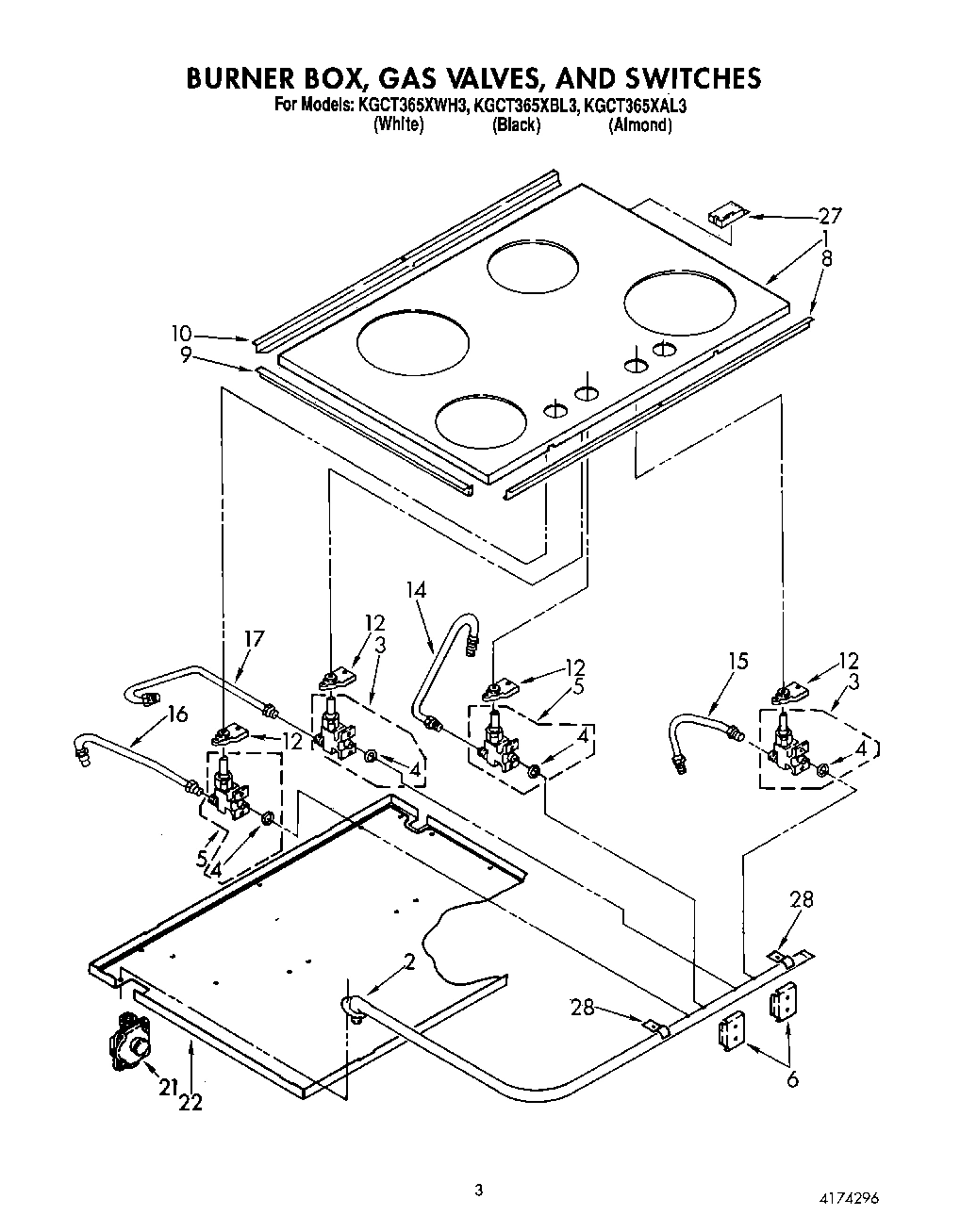 03 - SECTION