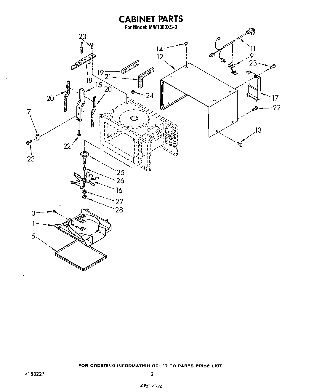 02 - CABINET