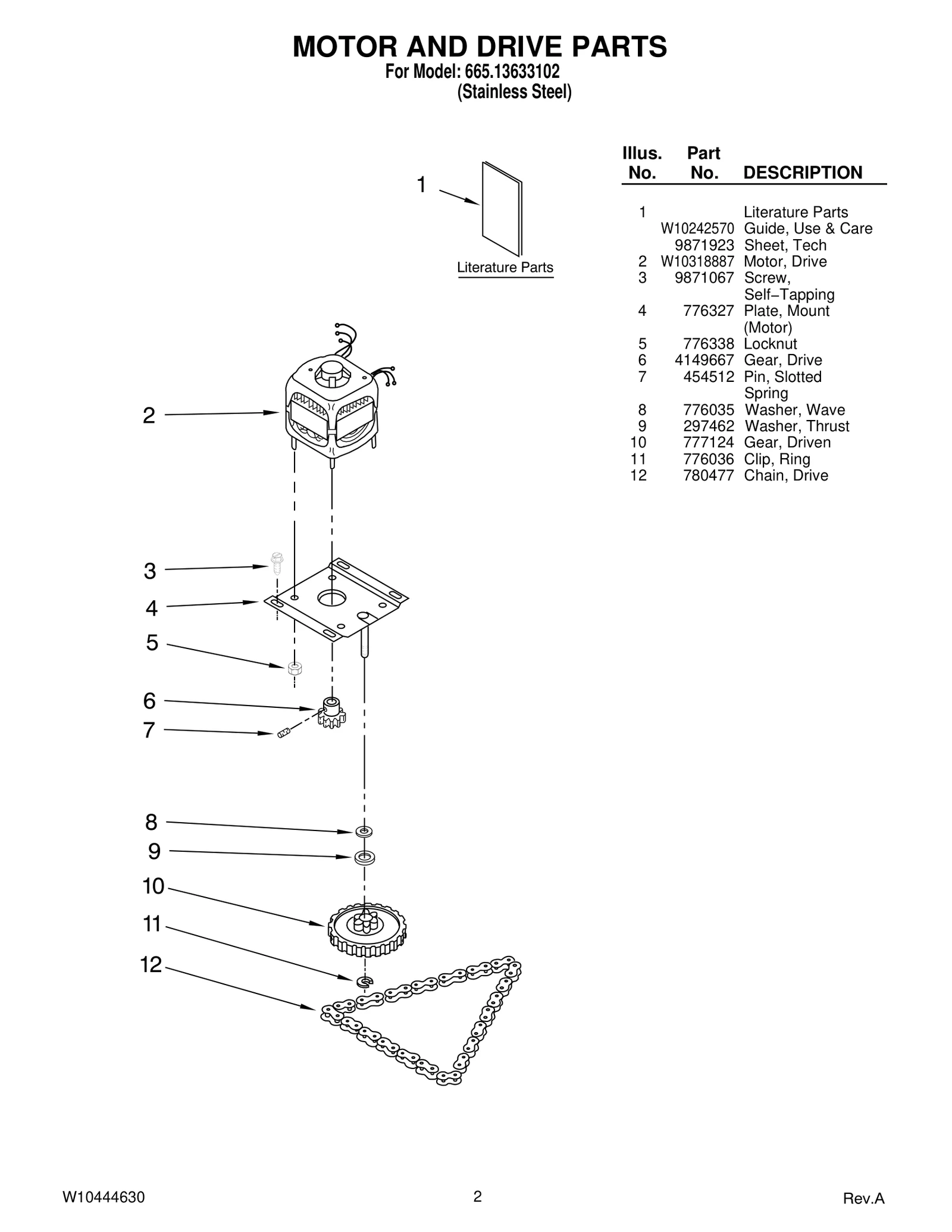 MOTOR AND DRIVE PARTS