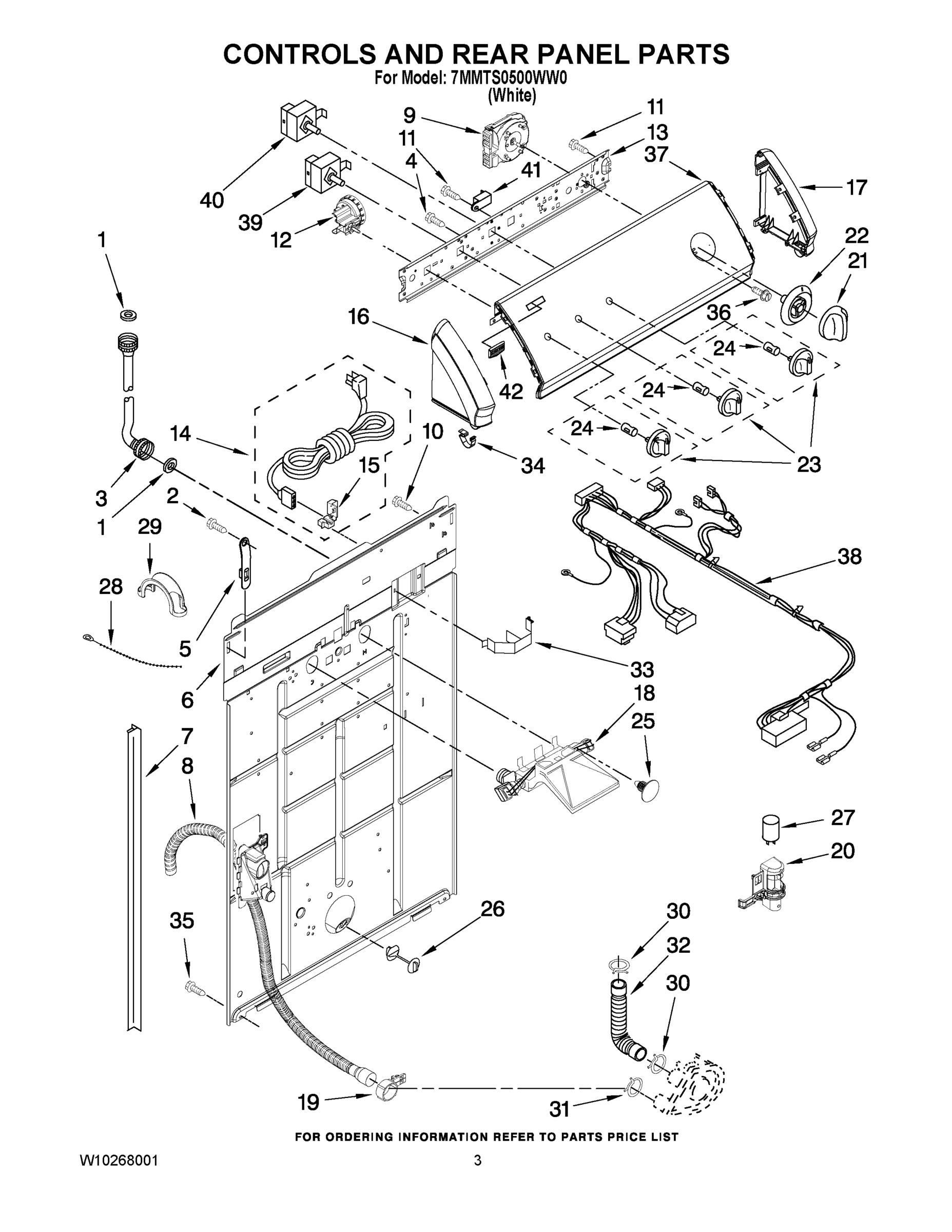 02 - CONTROLS AND REAR PANEL PARTS