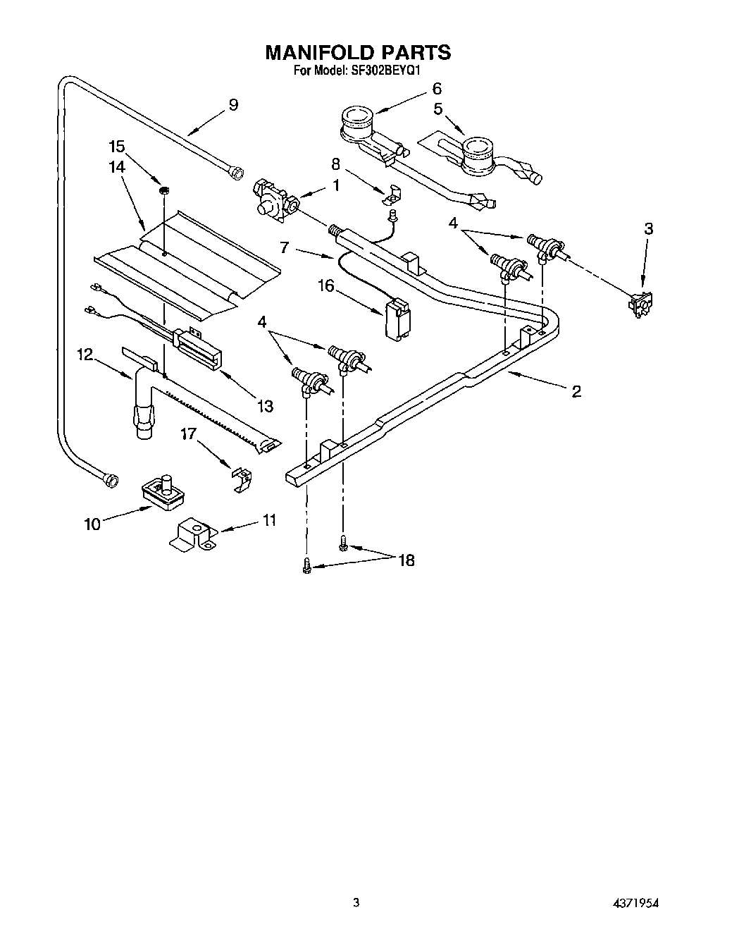 03 - MANIFOLD