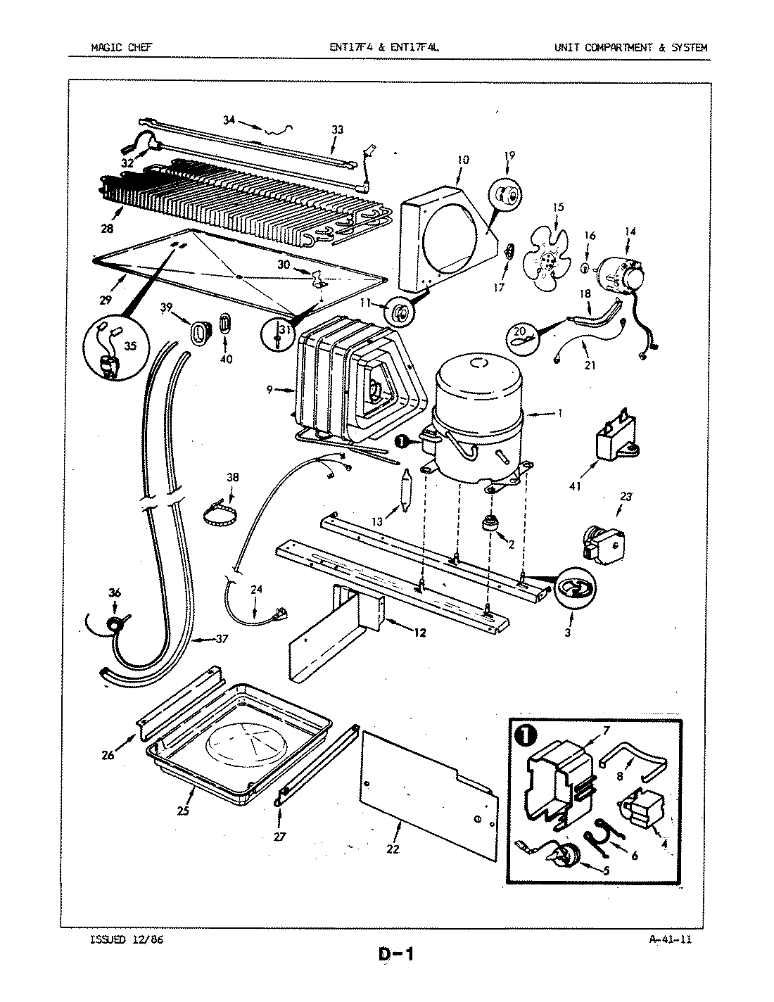 02 - UNIT COMPARTMENT & SYSTEM
