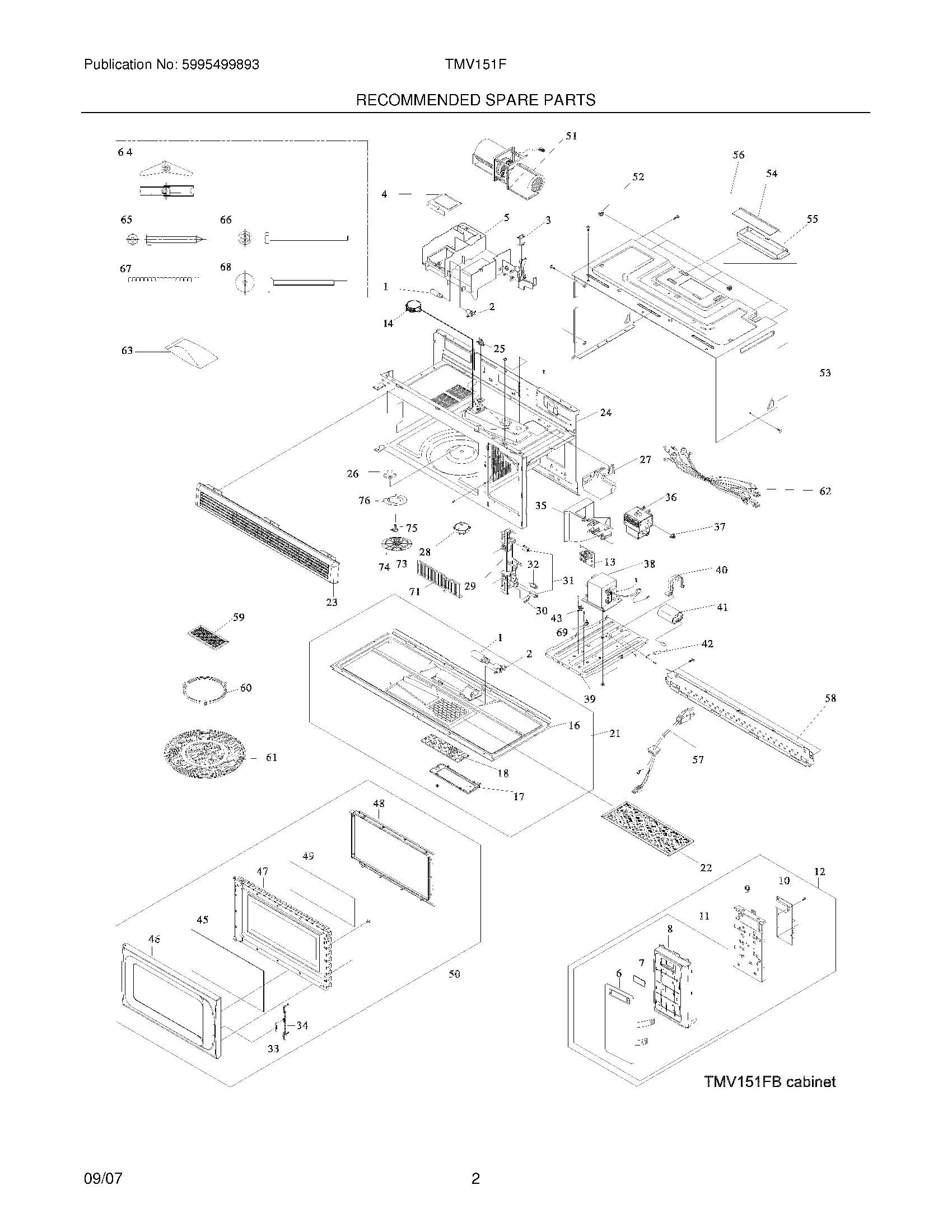 03 - RECOMMENDED SPARE PARTS