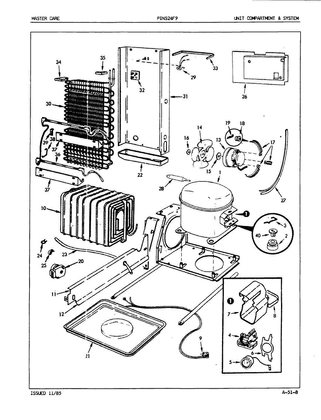 04 - UNIT COMPARTMENT & SYSTEM