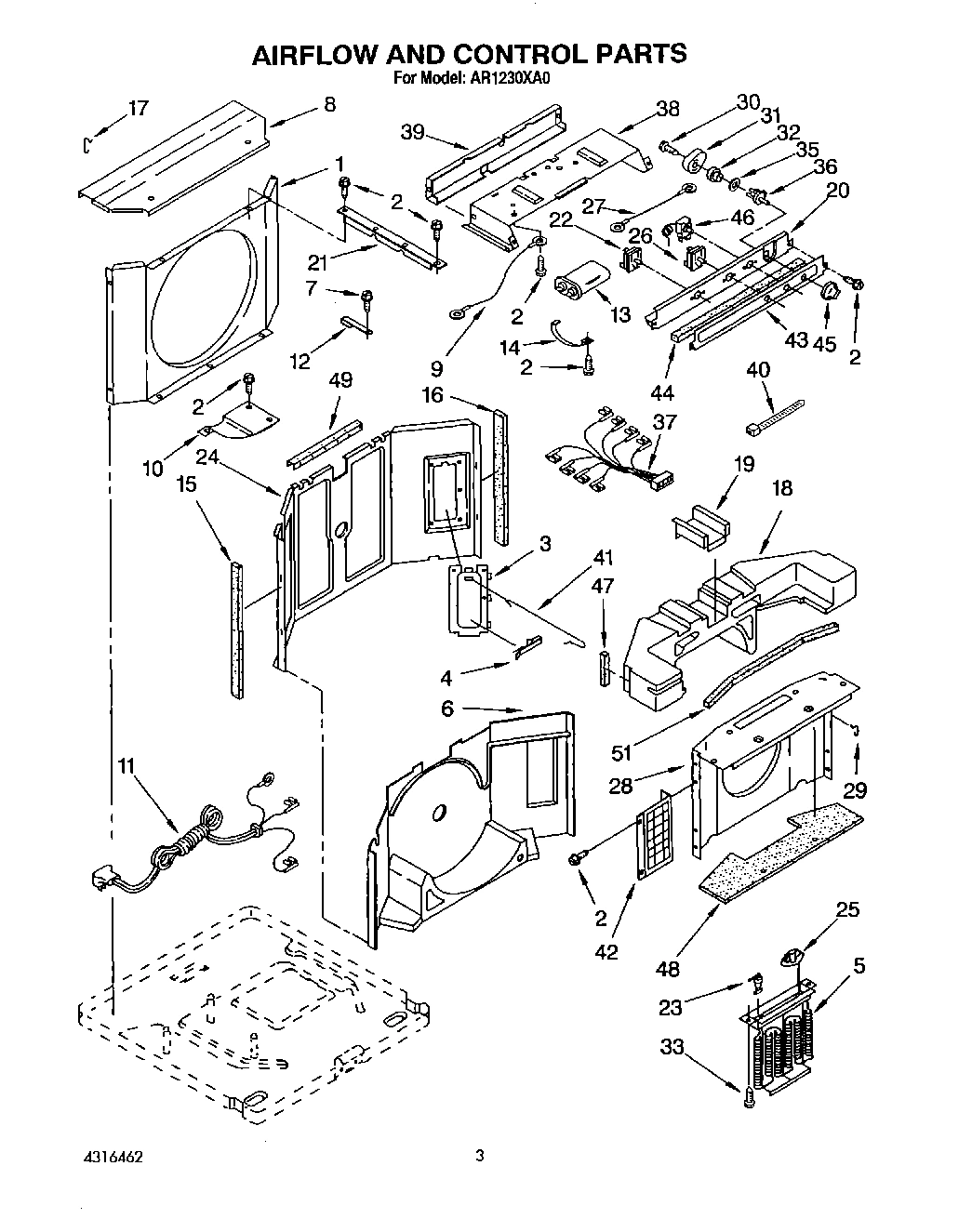 02 - AIRFLOW AND CONTROL