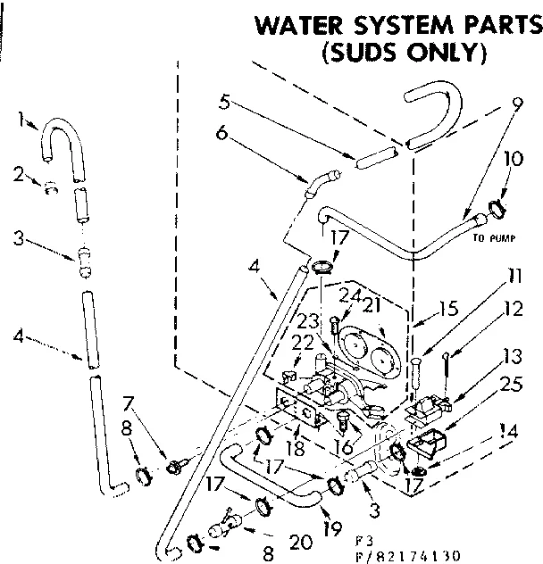 WATER SYSTEM PARTS SUDS ONLY