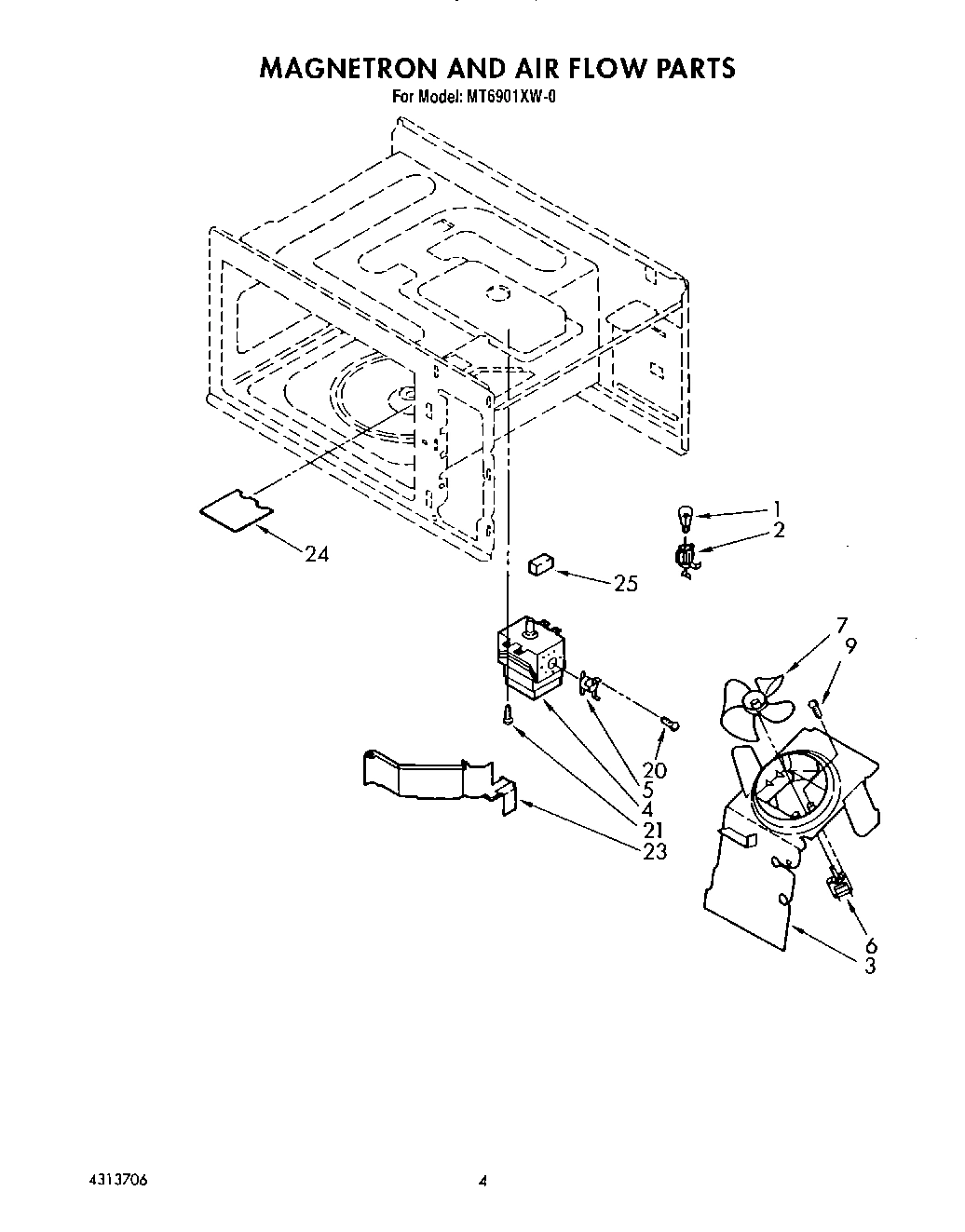 03 - MAGNETRON AND AIR FLOW