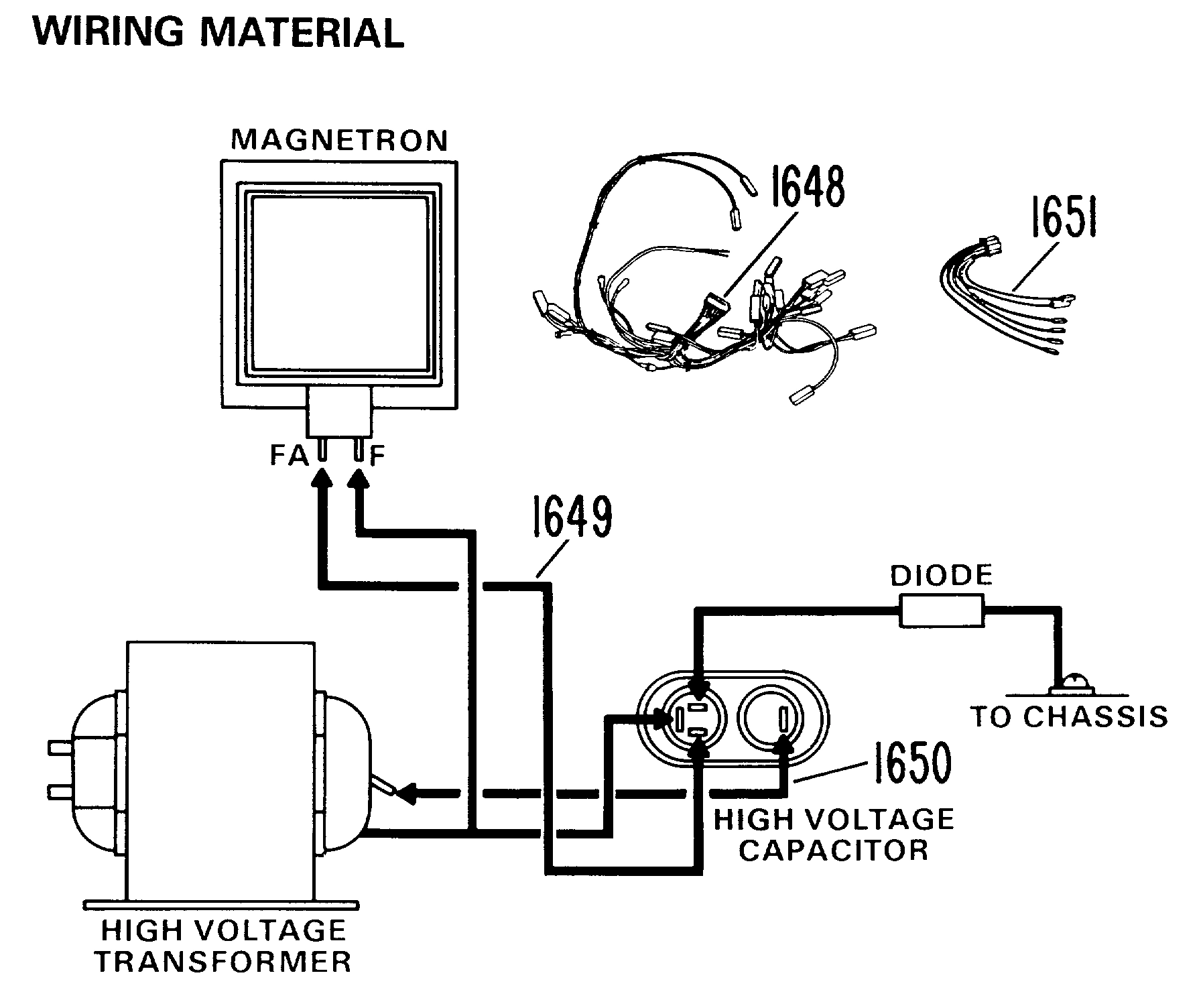 HARDWARE PARTS