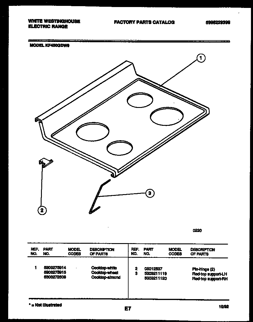 04 - COOKTOP PARTS
