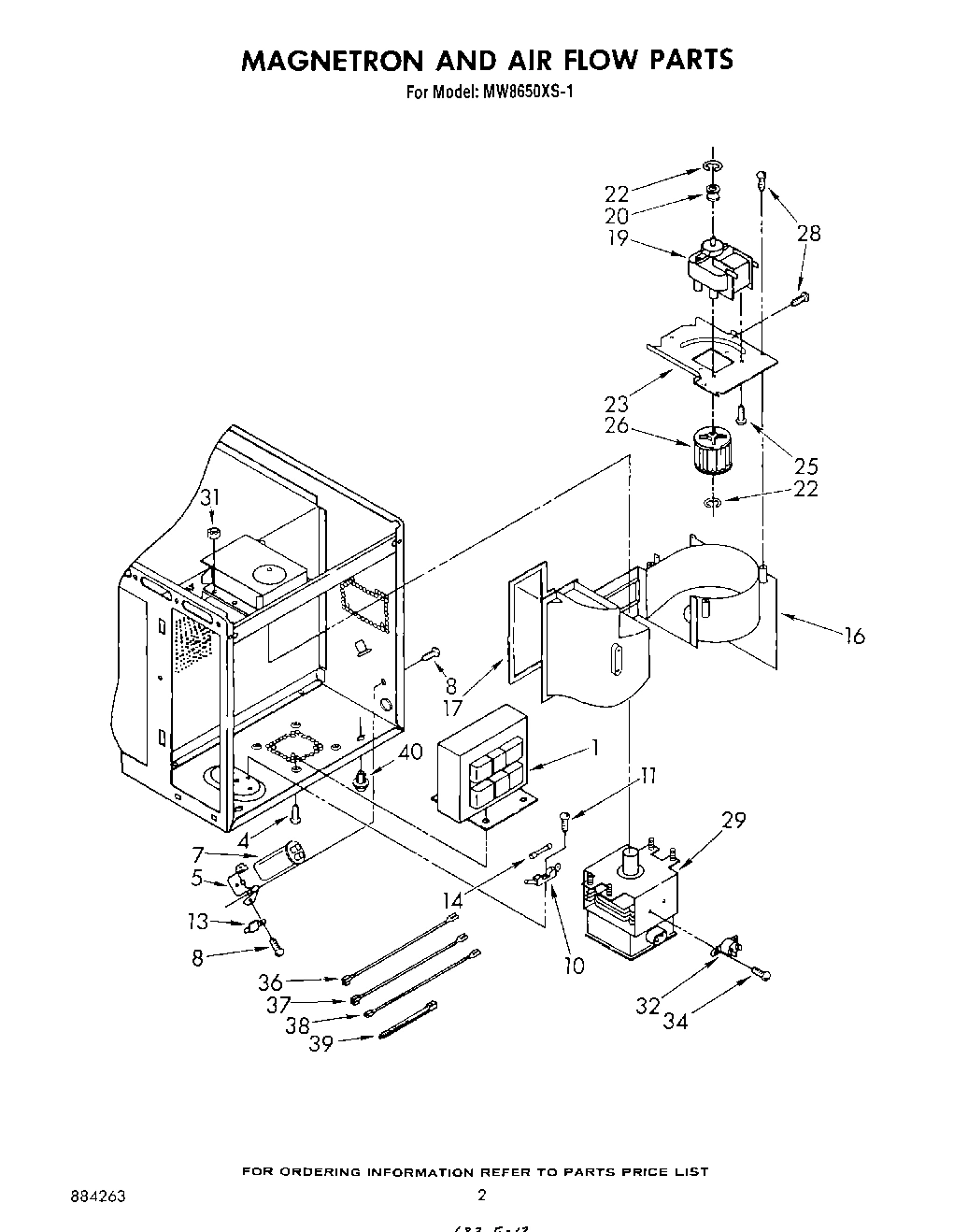 02 - MAGNETRON AND AIRFLOW