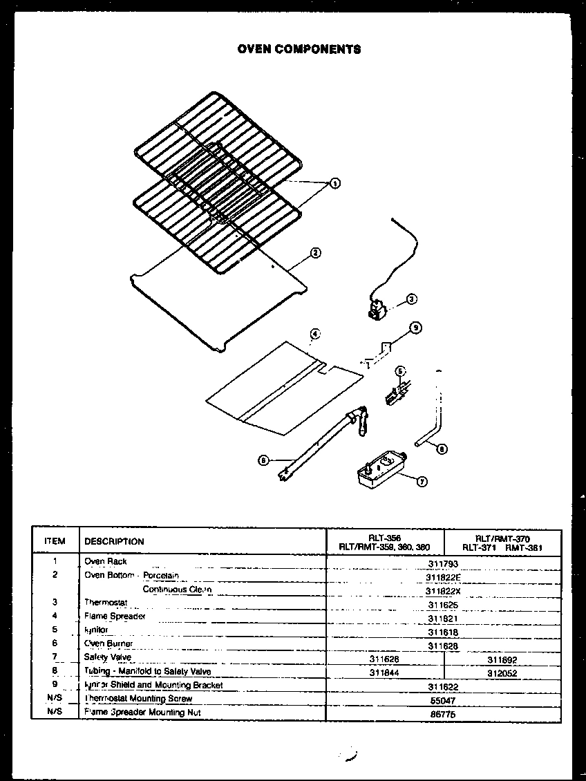 04 - OVEN COMPONENTS