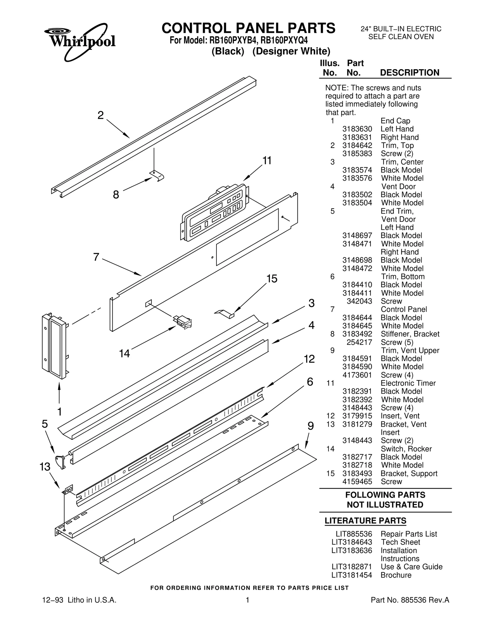 CONTROL PANEL PARTS
