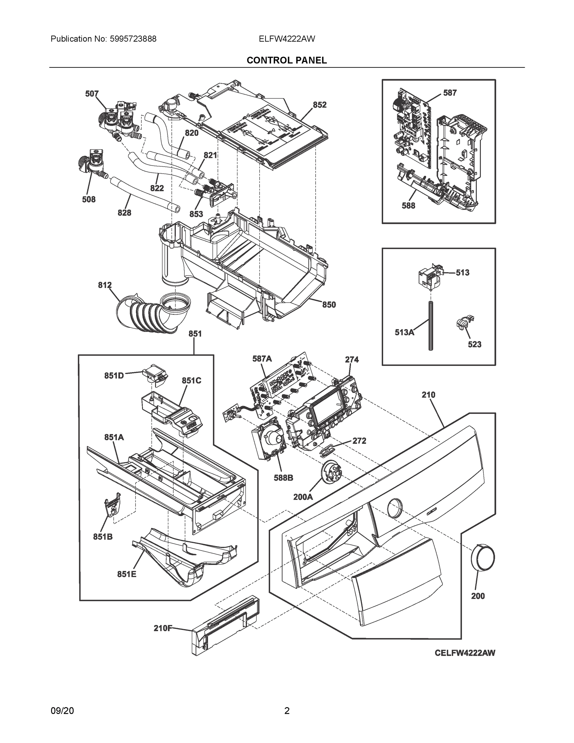 02 - CONTROL PANEL
