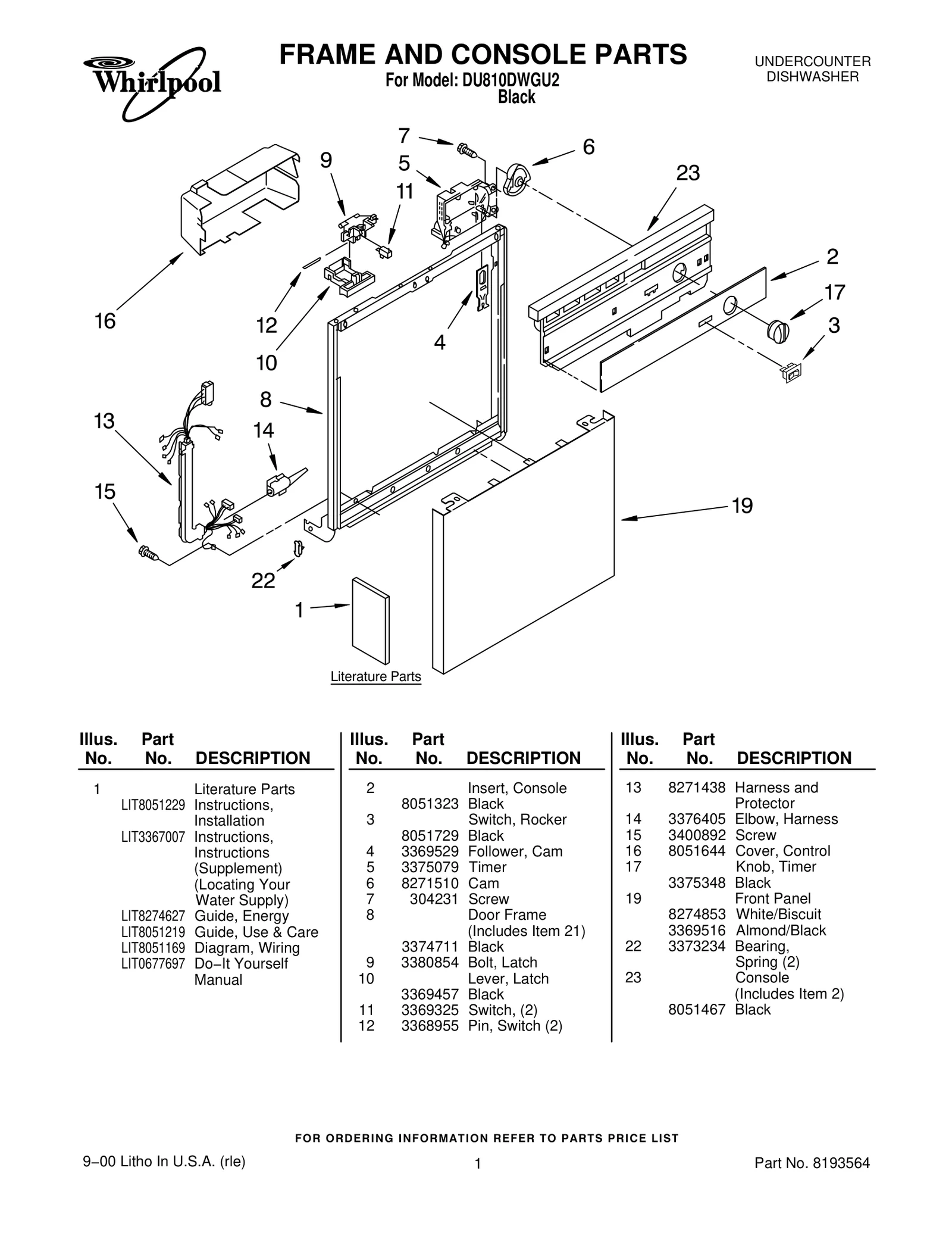 FRAME AND CONSOLE PARTS