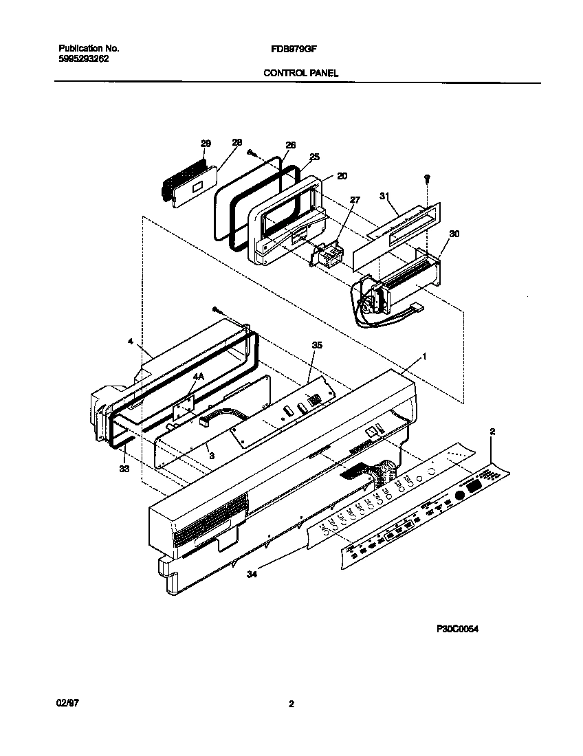 02 - CONTROL PANEL