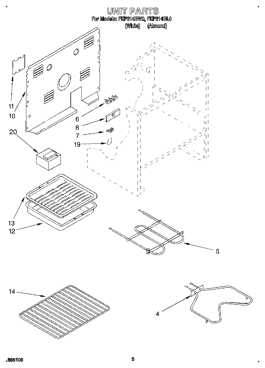 04 - UNIT