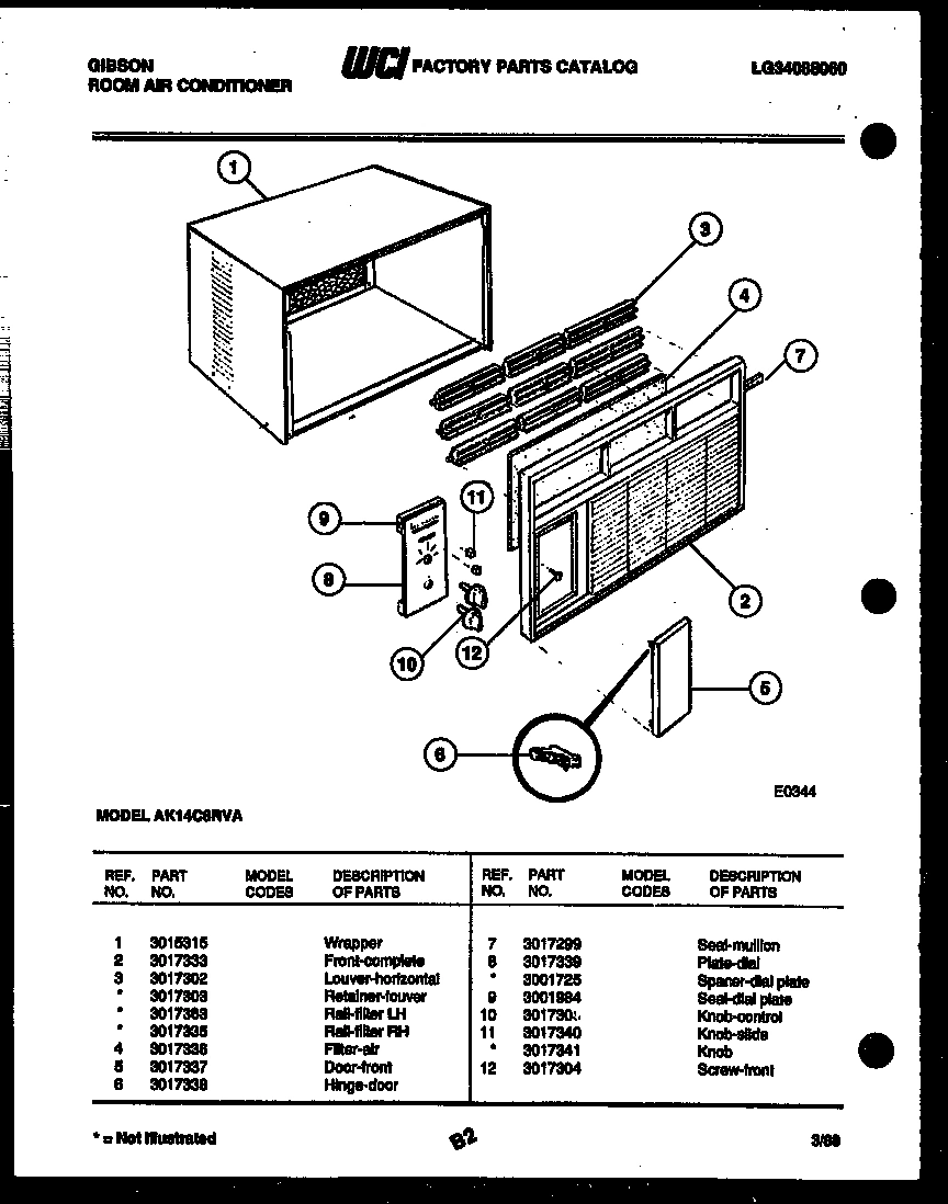 02 - CABINET PARTS