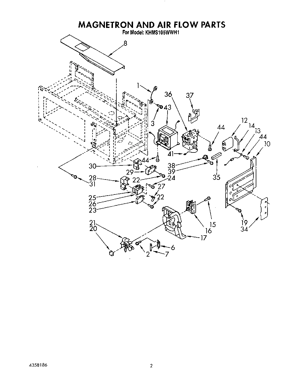 02 - MAGNETRON AND AIR FLOW