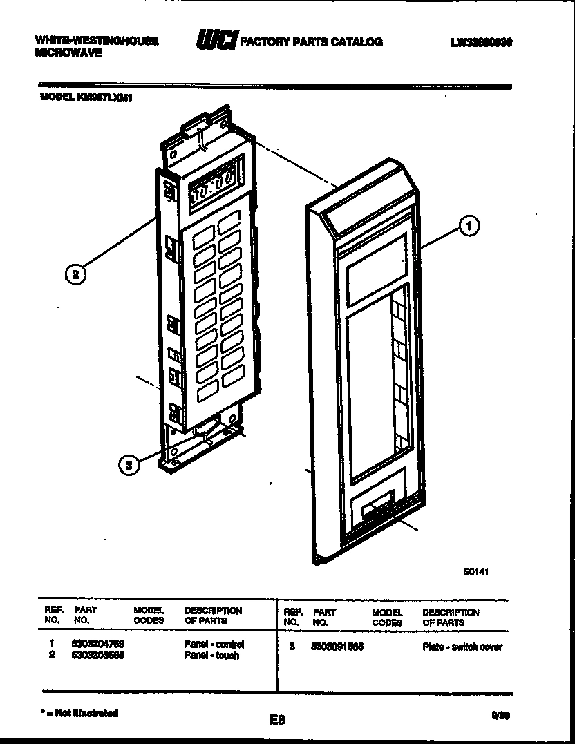 02 - CONTROL PANEL