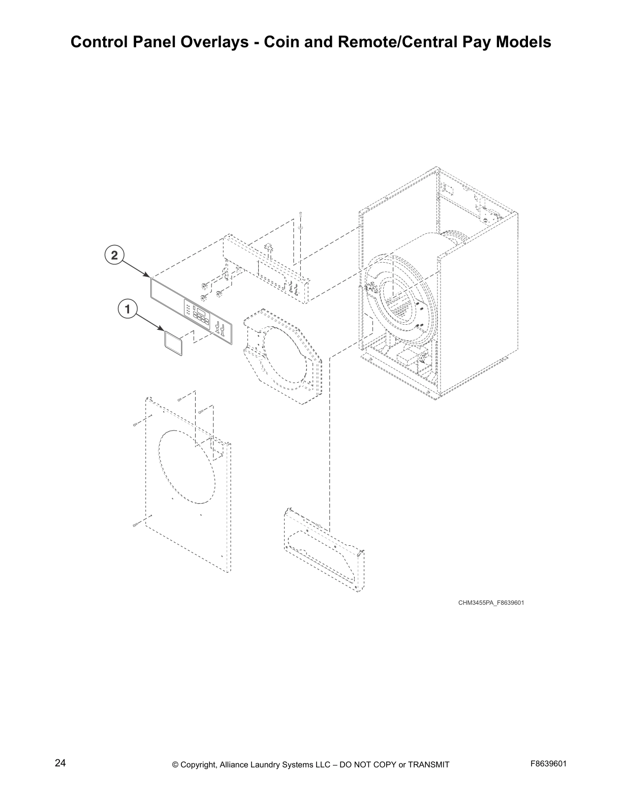 Control Panel Overlays - Coin and Remote/Central Pay Models