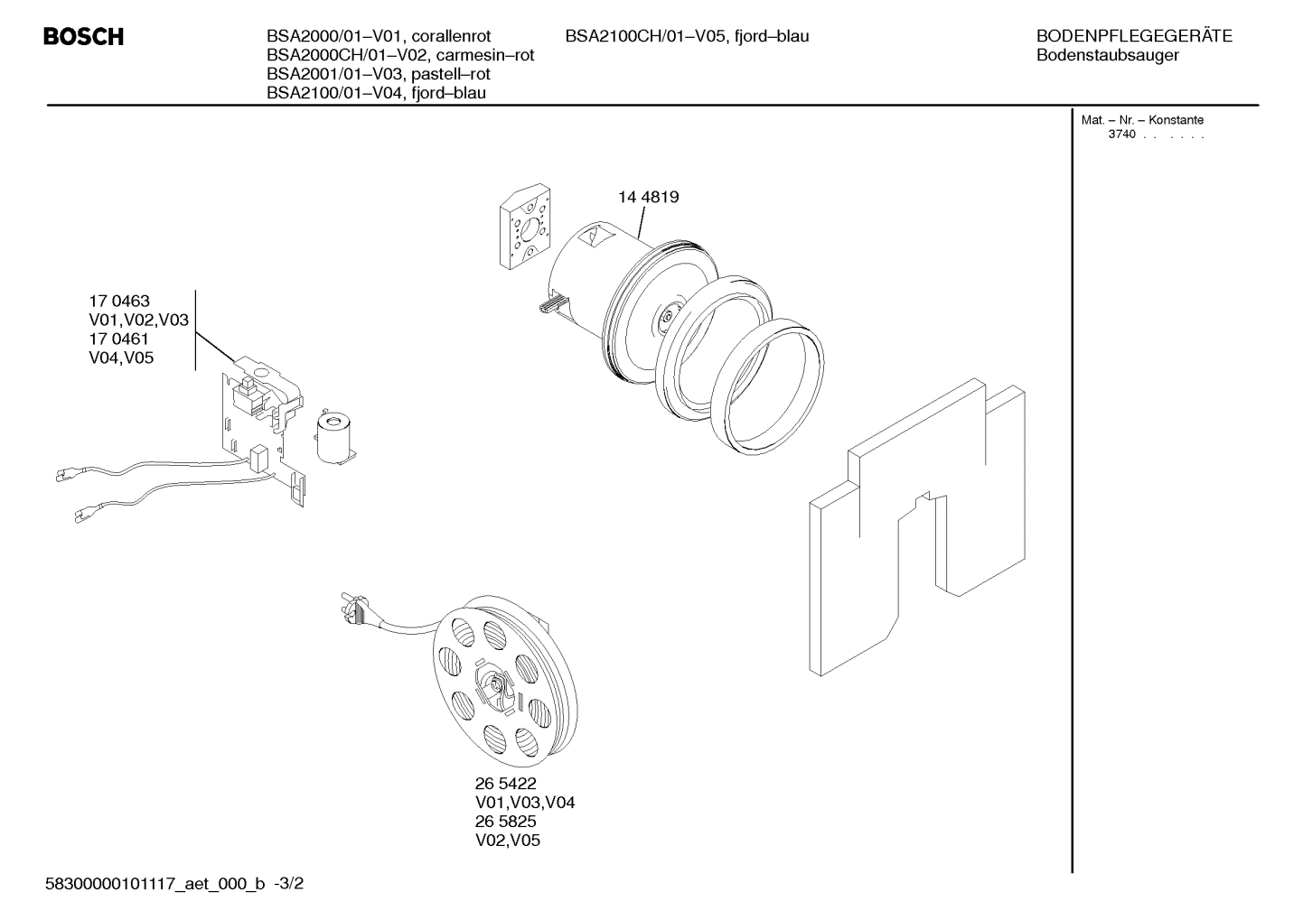 Diagram 2