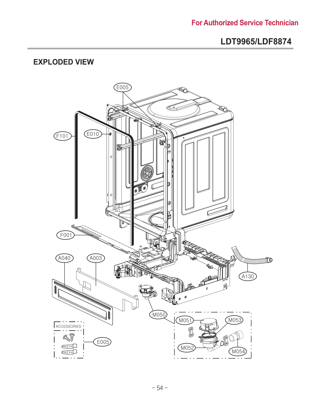 DIAGRAM 2