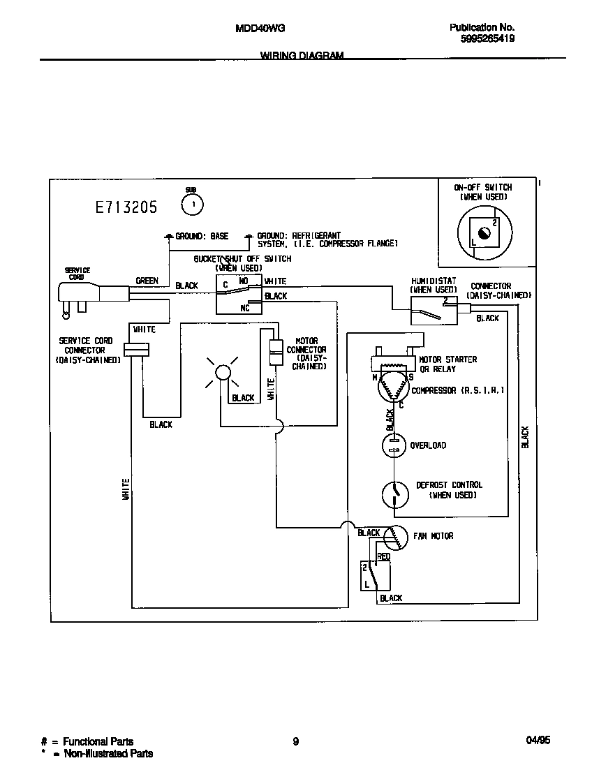 05 - WIRING DIAGRAM