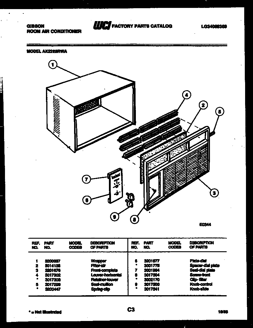 02 - CABINET PARTS