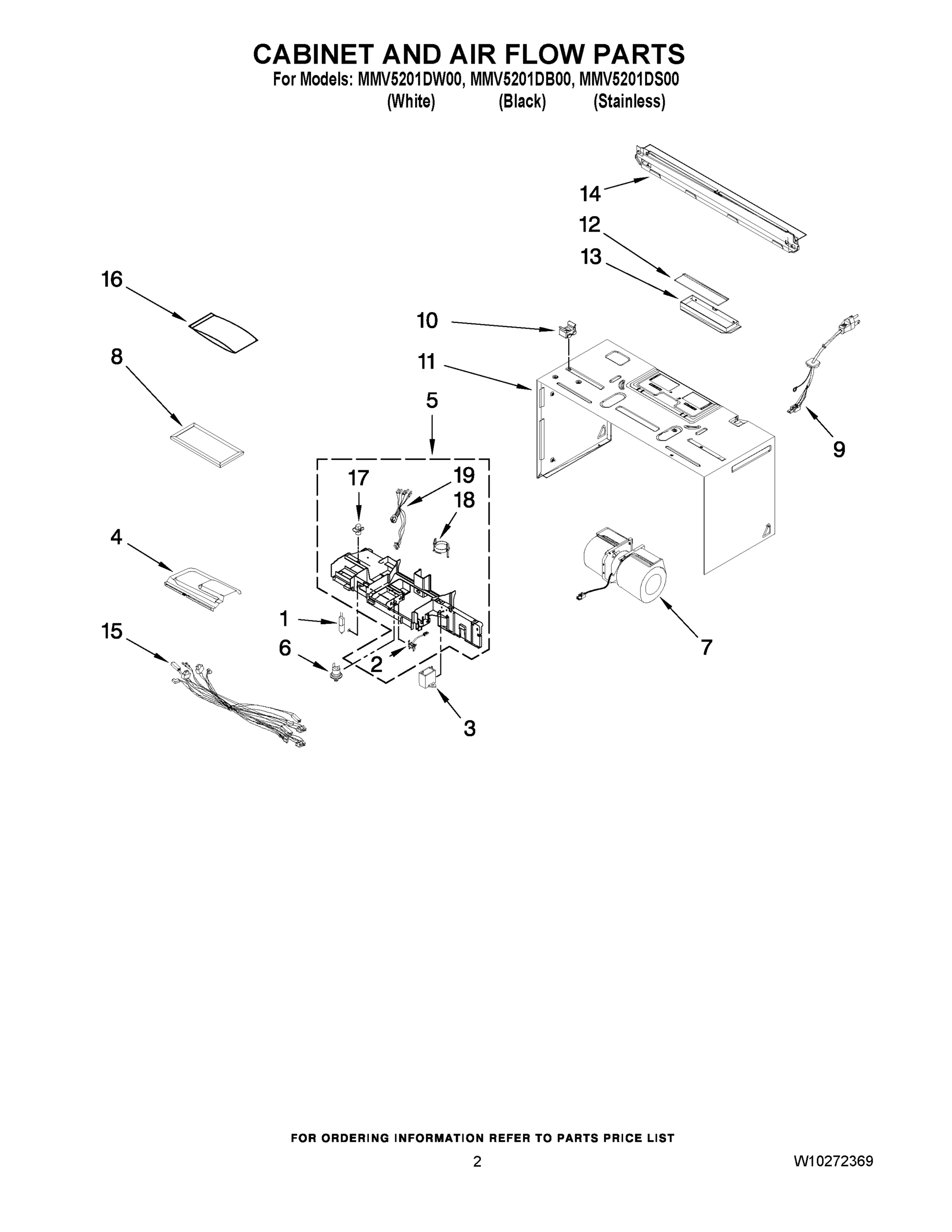 02 - CABINET AND AIR FLOW PARTS