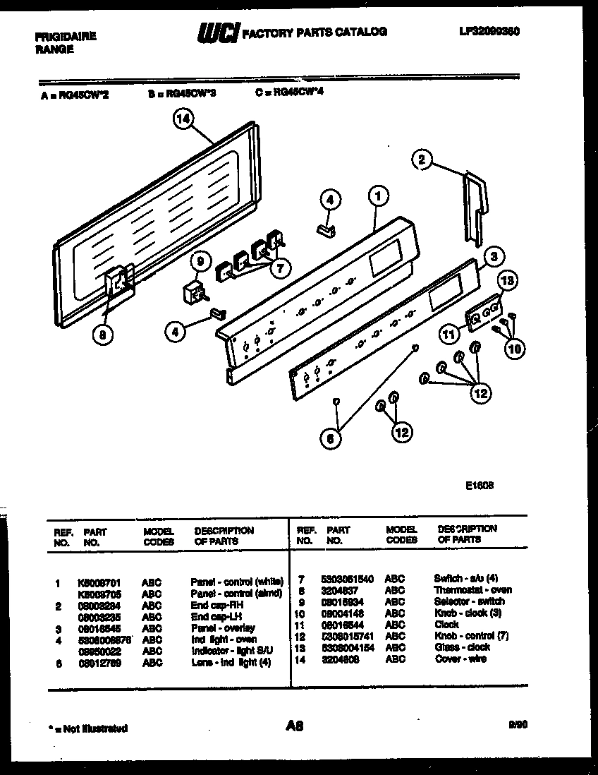 02 - CONTROL PANEL