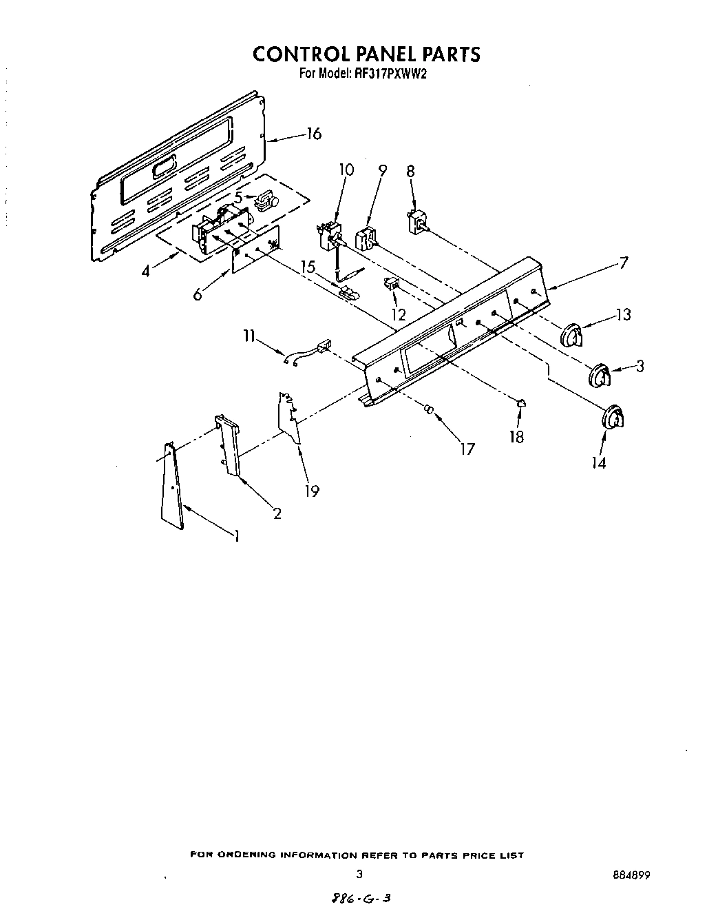 03 - CONTROL PANEL