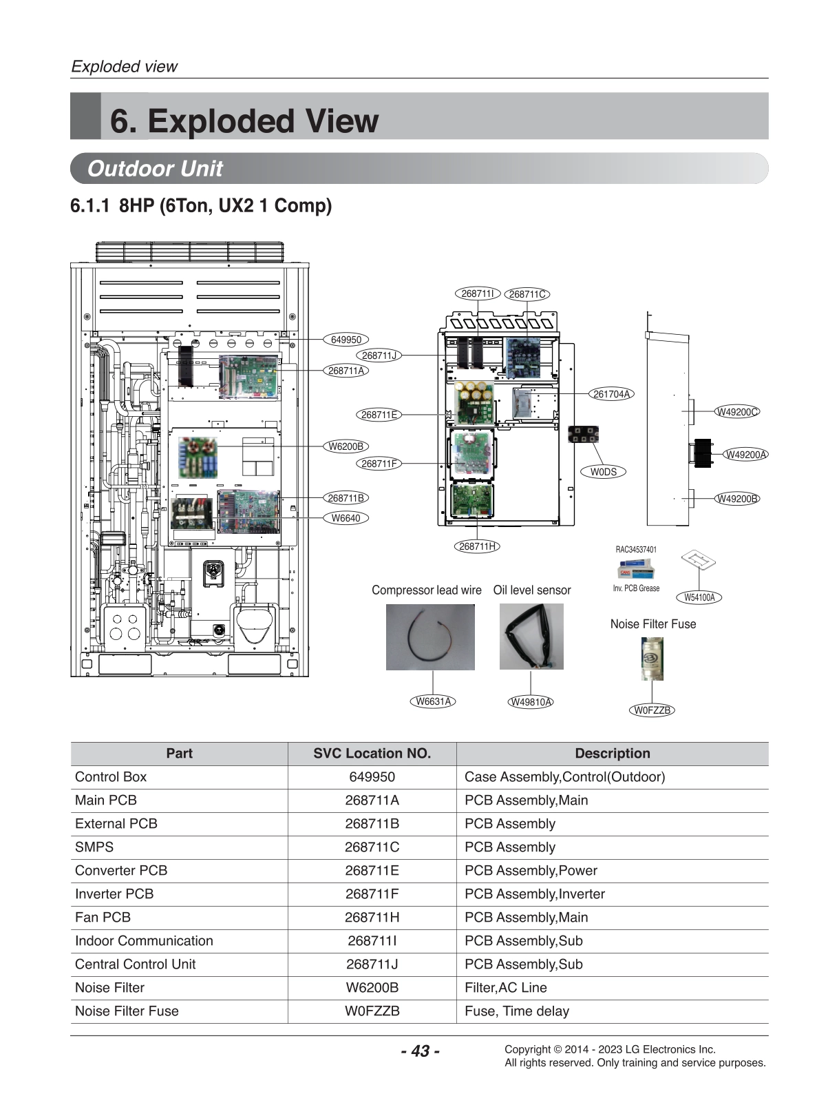 DIAGRAM 1