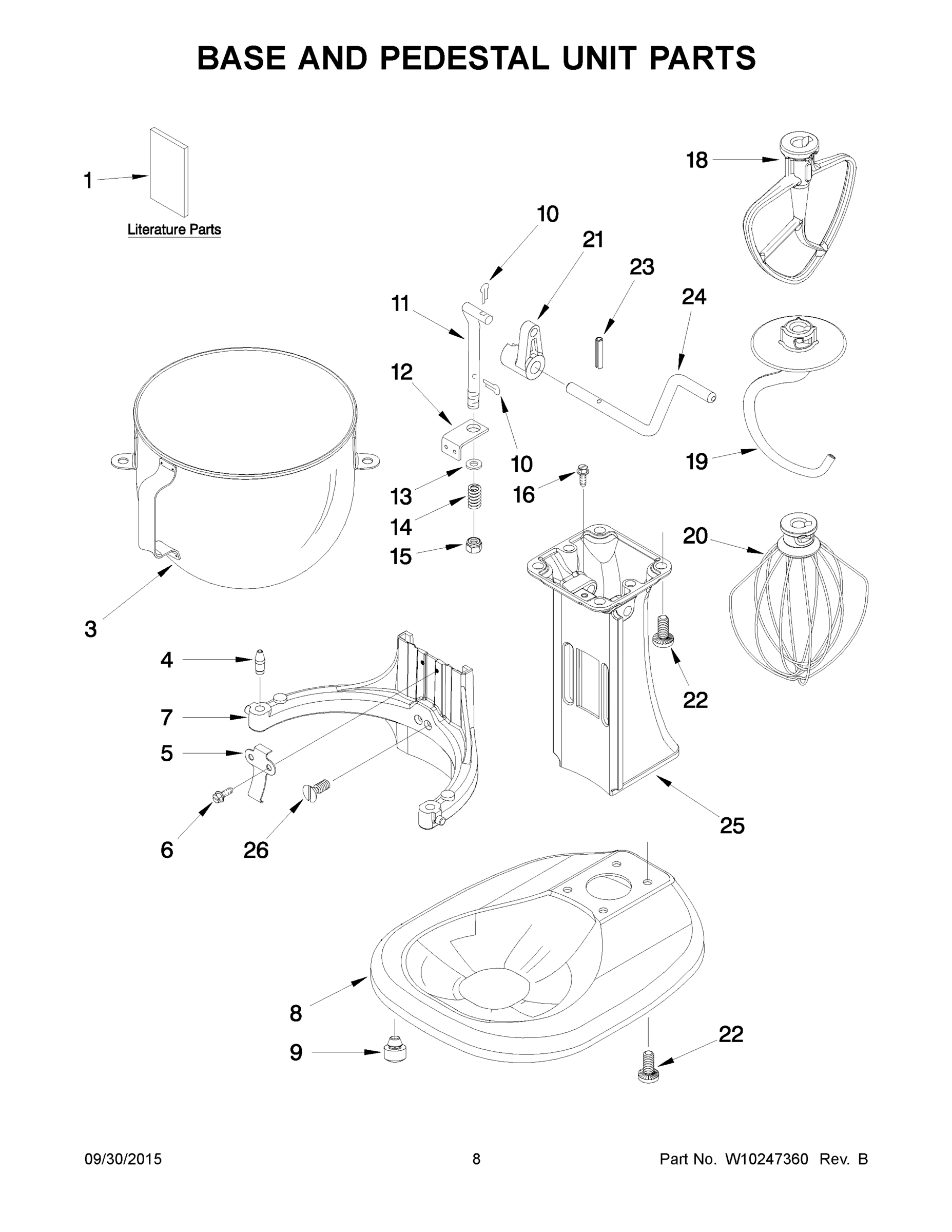 05 - BASE AND PEDESTAL UNIT PARTS