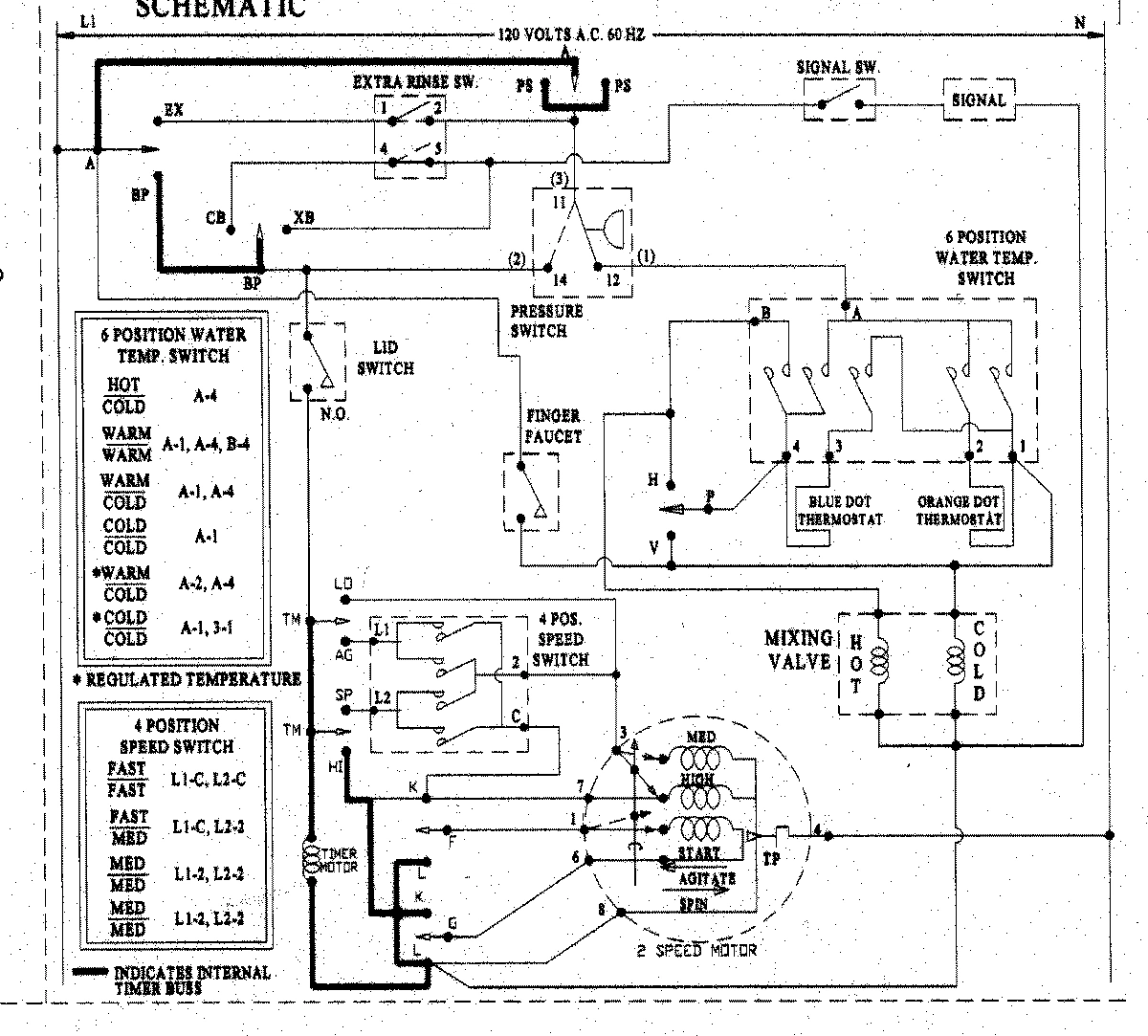 10 - WIRING INFORMATION