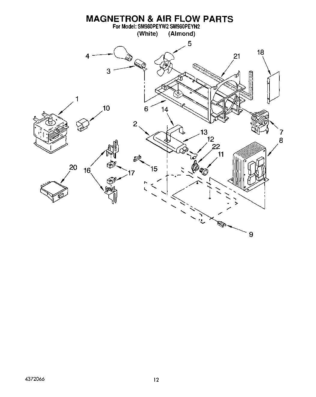 11 - MAGNETRON & AIR FLOW