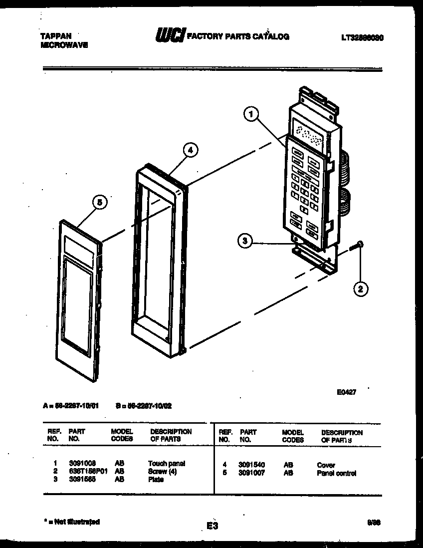 02 - CONTROL PANEL