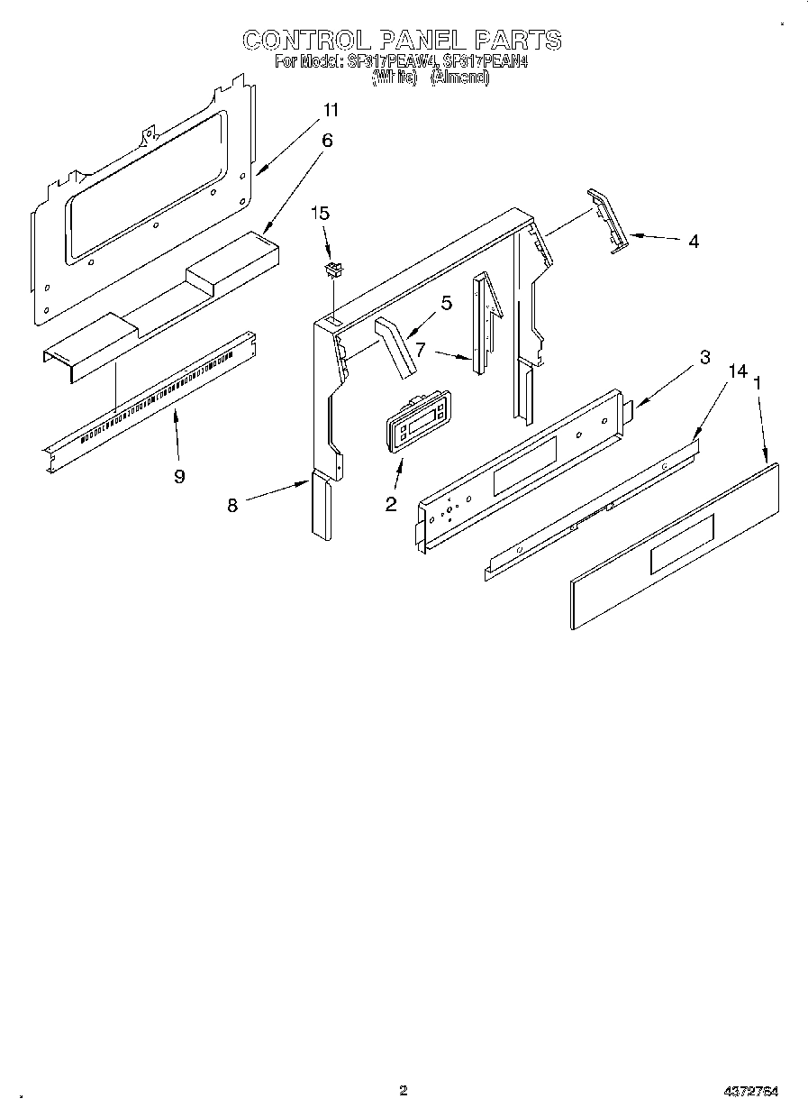 02 - CONTROL PANEL