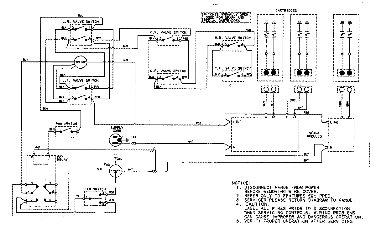 05 - WIRING INFORMATION