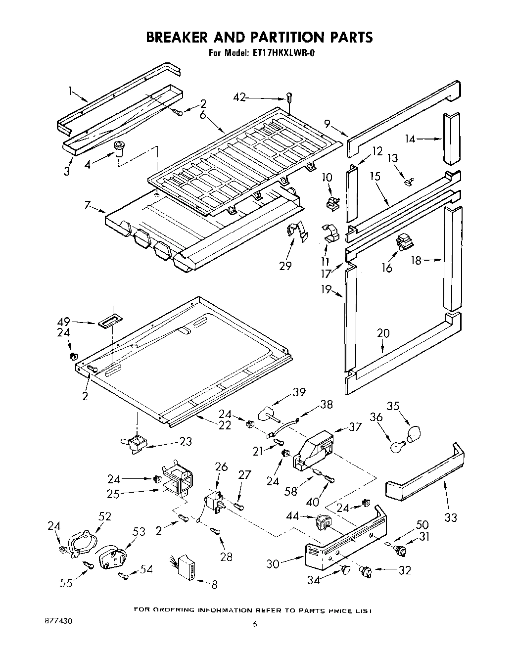 04 - BREAKER AND PARTITION