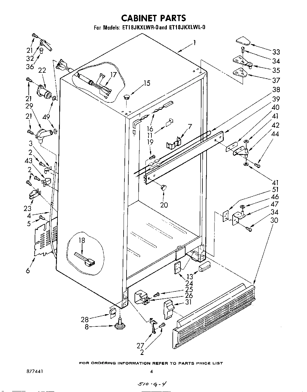 03 - CABINET
