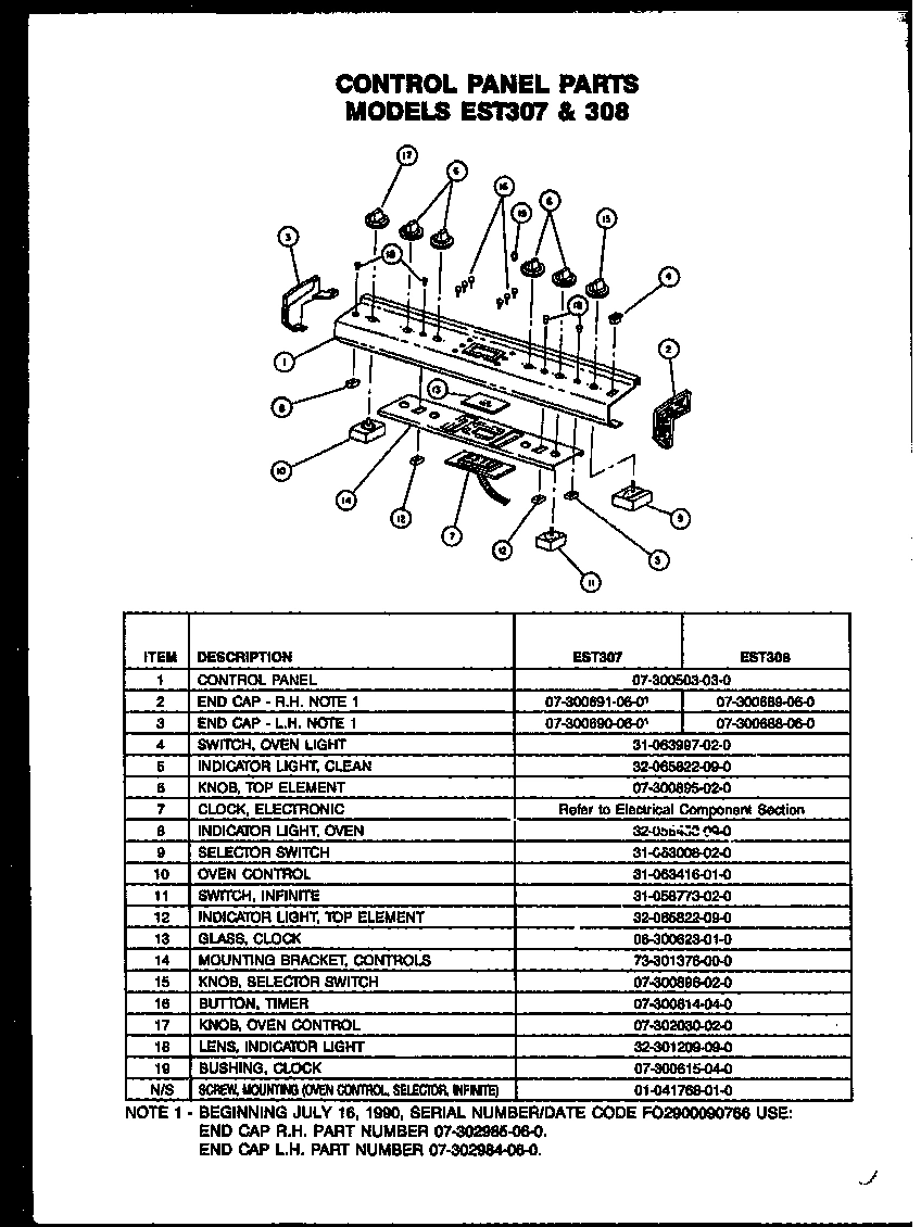 03 - CONTROL PANEL PARTS
