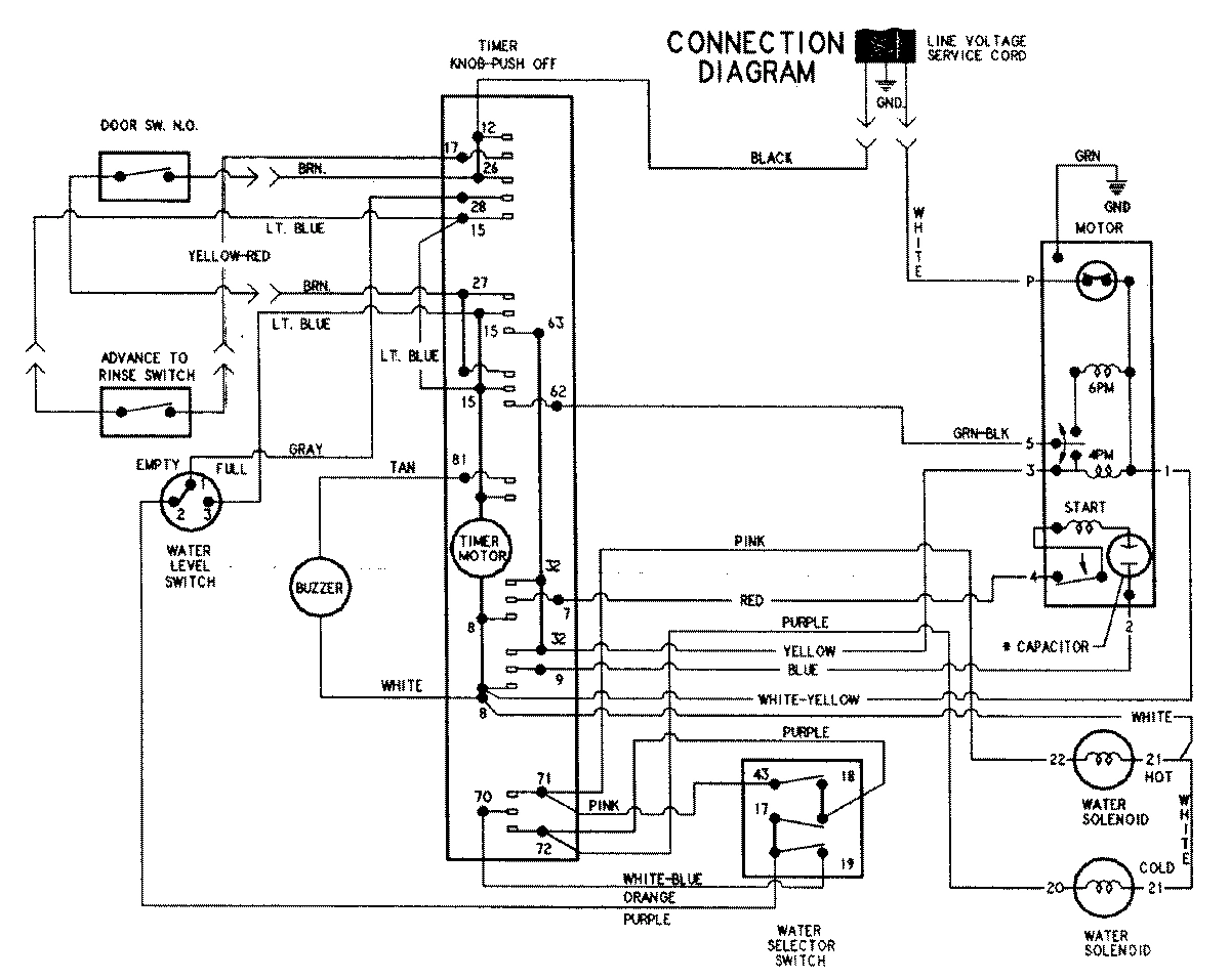 07 - WIRING INFORMATION